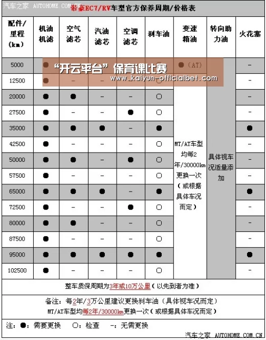 “开云平台”保育课比赛(图4) 开云导航