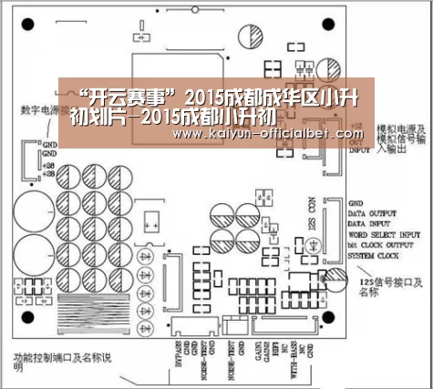 “开云赛事”2015成都成华区小升初划片-2015成都小升初(图4) 开云赛事